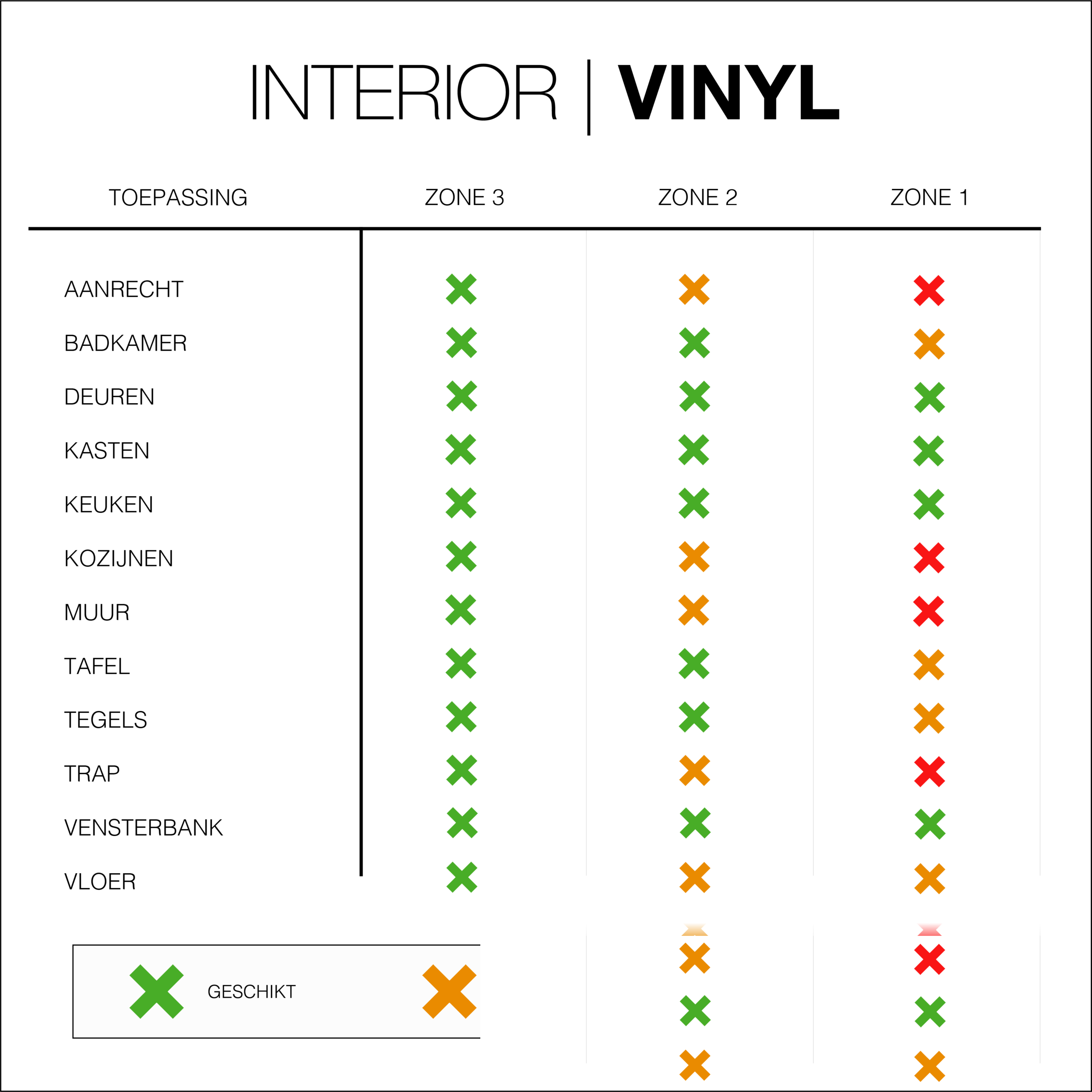 BODAQ Interior Film - Interieurfolie PZ611 / ZX132 Serene Oak Rich Wood - Afbeelding 2