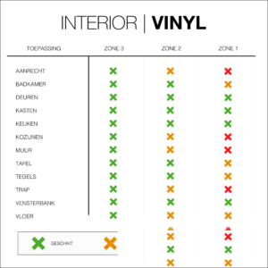 Alternative view of BODAQ Interior Film - Interieurfolie VM908 Light Brown Velvet Metal